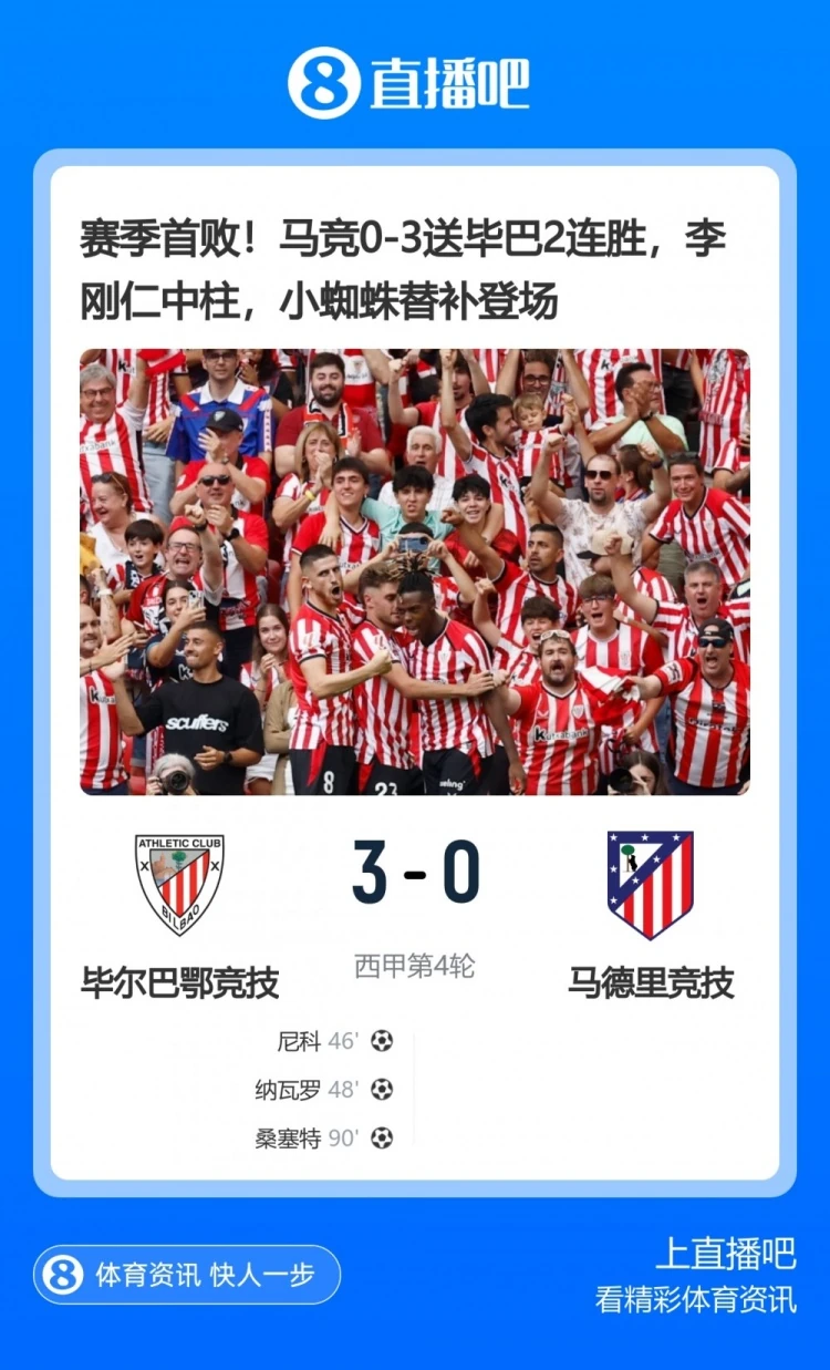 0-3惨败!阿斯:马竞防线年年拉胯打不了硬仗,小蜘蛛正重拾自我
